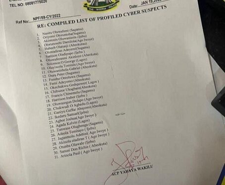 Ogun Police Releases Names Of 31 Yahoo Boys, Declares War On Them (SEE FULL LIST)