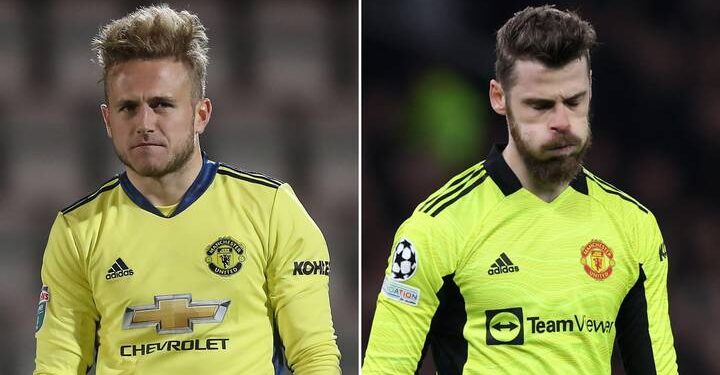 Man United Goalkeeper Paul Woolston Forced To Retire At 23, De Gea Pays Tribute
