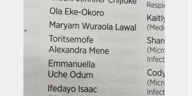 Canadian University Announces That All Their Master Of Laws Graduands Are Nigerians