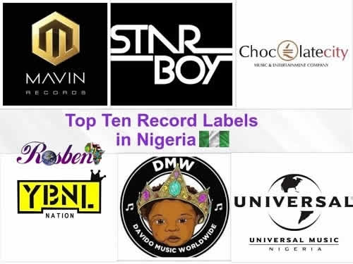 UPCOMING ARTIST: Do This If You Want To Be Signed In To A Record Label This Year