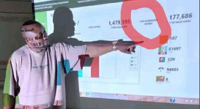 Tribunal: See Difference Between Accredited Voters And Valid Votes As Situation Room In Osun Election Resurfaces