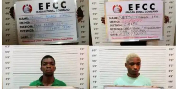 See Faces, Names of 37 Fraudsters Convicted In Ogun, Oyo And Osun (Photos)
