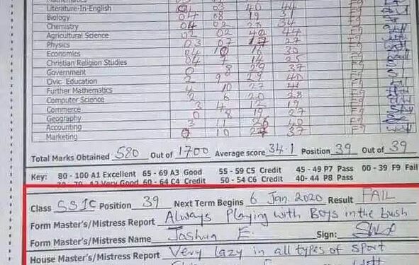 Always Playing With Boys In The Bush, Advised To Marry – Mother Shares Daughter’s Result Slip And Remarks From Teacher