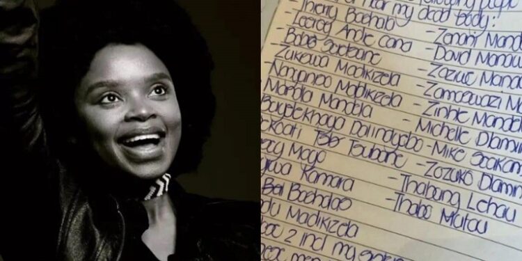 Mandela’s Late Grand Daughter Shared Names Of People Not Wanted At Her Burial (Full List)