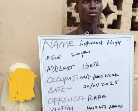 Man Arrested For R3ping 6-Year-Old Girl in Niger State (Photo)