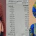 Anu’s Mother Shares Alleged DNA Test Result Amid Partenity Dispute With Davido